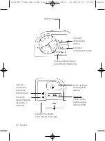 Preview for 32 page of HumanTechnik A-3240-0 Operating Instructions Manual