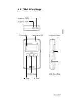 Preview for 7 page of HumanTechnik CM-2.4 User Manual