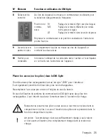 Preview for 35 page of HumanTechnik cm-light Operating Instructions Manual