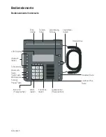 Preview for 6 page of HumanTechnik FLASHTEL COMFORT 3 BT Operation Instructions Manual