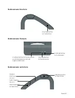 Preview for 7 page of HumanTechnik FLASHTEL COMFORT 3 BT Operation Instructions Manual