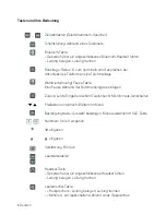 Preview for 8 page of HumanTechnik FLASHTEL COMFORT 3 BT Operation Instructions Manual