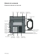 Preview for 58 page of HumanTechnik FLASHTEL COMFORT 3 BT Operation Instructions Manual