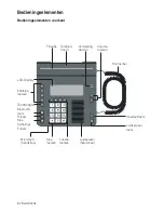 Preview for 84 page of HumanTechnik FLASHTEL COMFORT 3 BT Operation Instructions Manual