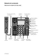 Preview for 62 page of HumanTechnik flashtel comfort II LB f Manual