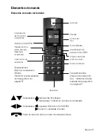 Preview for 75 page of HumanTechnik freeTEL III Operation Instructions Manual