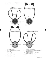 Preview for 31 page of HumanTechnik sonumaxx BT Operating Manual