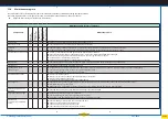 Preview for 43 page of Humbaur HA 500 Series Operating Instructions Manual