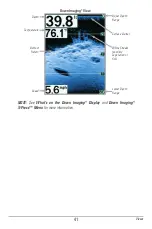 Preview for 53 page of Humminbird 398ci SI Combo Operation Manual