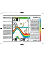 Preview for 5 page of Humminbird 585C Operation Manual