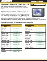 Humminbird 788ci NVB Compatibility Listing preview