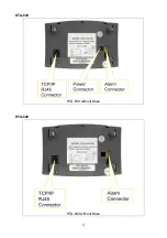 Preview for 14 page of Hundure HTA-810 User Manual