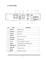 Preview for 11 page of Hunt 9 CH Hybrid DVR User Manual