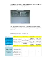 Preview for 46 page of Hunt 9 CH Hybrid DVR User Manual