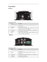 Preview for 4 page of Hunt HER503 Series Quick Operation Manual