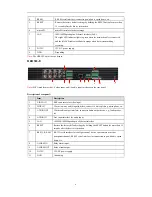 Preview for 7 page of Hunt HER503 Series Quick Operation Manual