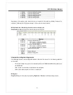 Preview for 50 page of Hunt HTP-T800 User Manual