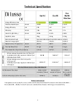 Preview for 4 page of Hunter Stoves Di Lusso Series Installation, Operation, Maintenance And Servicing Manual