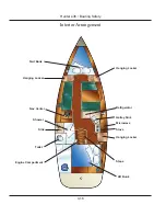 Preview for 62 page of Hunter e36 Operator'S Manual