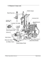 Preview for 13 page of Hunter TC39 Series Operation Instructions Manual