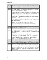 Preview for 24 page of HunterDouglas Nantucket Installation And Operation Manual