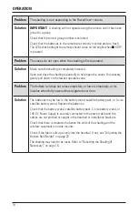 Preview for 20 page of HunterDouglas Pirouette PowerView Installation Operation Care