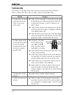 Preview for 20 page of HunterDouglas PowerTilt Installation Operation And Care