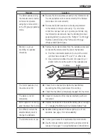 Preview for 21 page of HunterDouglas PowerTilt Installation Operation And Care