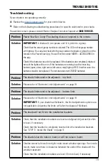 Preview for 21 page of HunterDouglas Sonnette Installation Manual