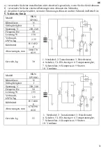 Preview for 3 page of HURAKAN HKN-UF100G Manual