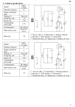 Preview for 7 page of HURAKAN HKN-UF100G Manual