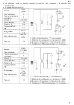 Preview for 9 page of HURAKAN HKN-UF100G Manual