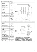 Preview for 17 page of HURAKAN HKN-UF100G Manual