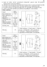 Preview for 19 page of HURAKAN HKN-UF100G Manual