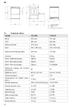 Preview for 14 page of HURAKAN HKN-W.F50+DR Manual