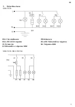 Preview for 5 page of HURAKAN HKN-WD1 Manual