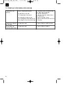 Preview for 28 page of Hurricane 34.303.64 Original Operating Instructions