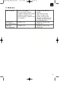 Preview for 45 page of Hurricane 34.303.64 Original Operating Instructions