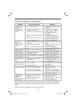 Preview for 182 page of Hurricane HMSE 1235 Original Operating Instructions