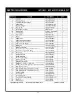 Preview for 54 page of Huskie Tools HH100 Service Manual