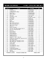 Preview for 60 page of Huskie Tools HH100 Service Manual