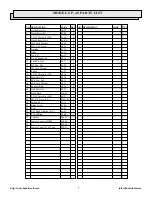 Preview for 9 page of Huskie Tools SP-40 Operating Instructions Manual