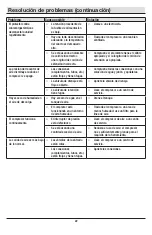 Preview for 75 page of Husky 1000 022 248 Use And Care Manual