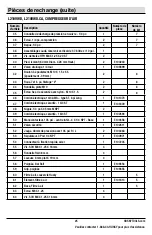 Preview for 51 page of Husky 1000 857 794 Use And Care Manual