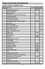 Preview for 77 page of Husky 1000 857 794 Use And Care Manual