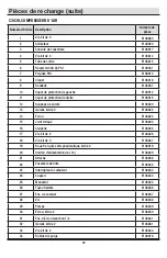 Preview for 43 page of Husky 1001-597-729 Use And Care Manual