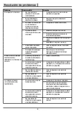 Preview for 63 page of Husky 1001-597-729 Use And Care Manual