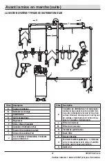 Preview for 37 page of Husky 911-223 Use And Care Manual