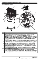 Preview for 63 page of Husky 911-223 Use And Care Manual