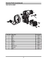 Preview for 22 page of Husky C331H Use And Care Manual